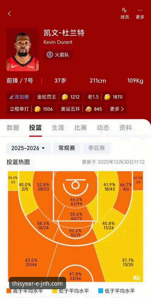 今年会JNH苹果版怎么样 从一场CBA爆冷赛,看今年会JNH体育平台的数据分析实用技巧