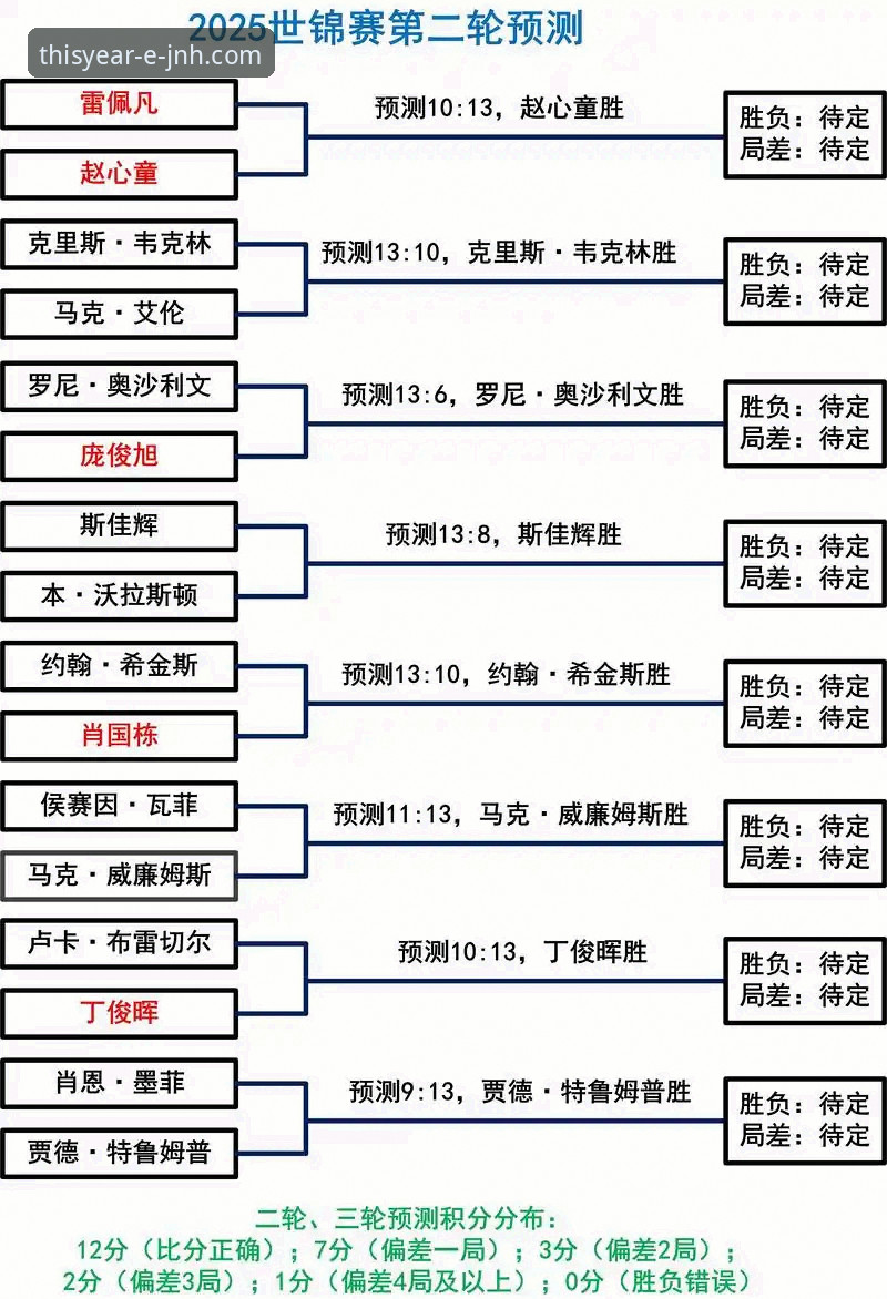 骑士主场力克魔术，米切尔42分引领四连胜详解